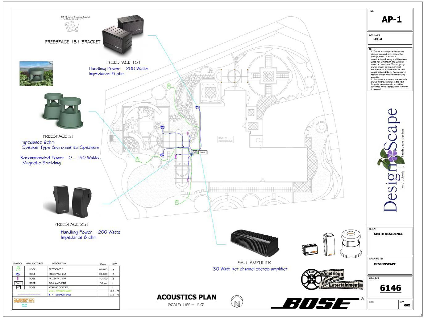 Outdoor acoustics plan